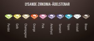 zirkonia ädelstenar